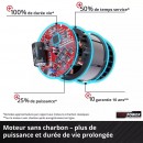 Ponceuse rotative sans fil TP-RS 18:32 Li BL - Solo - Power X Change 6.jpeg EINHELL