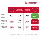 5414849554641_3.jpg ARISTON