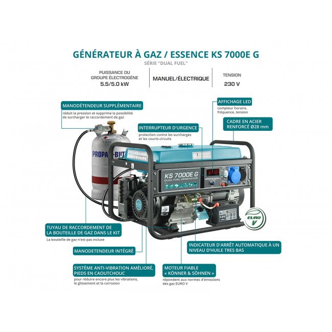 ks-7000e-g_advantages_fr.jpg KONNER & SOHNEN