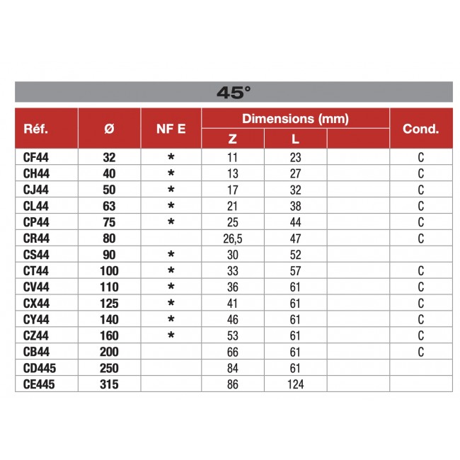 Tableau coude 45° femelle femelle nicoll bricozor .jpg NICOLL