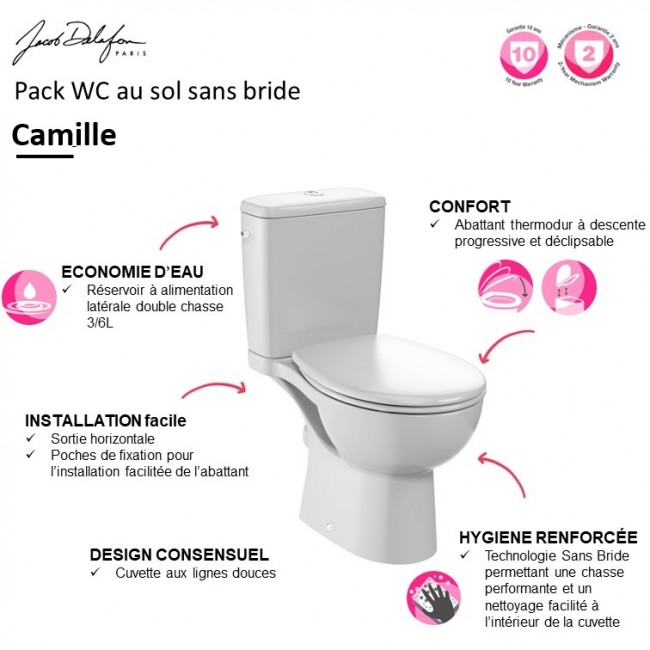E40945-00 - Visuel fléché bénéfices conso.jpg JACOB DELAFON