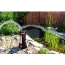 4171460_11016_001_GE_DP_7935_N_A_ECO_Usage_Pic.jpg EINHELL