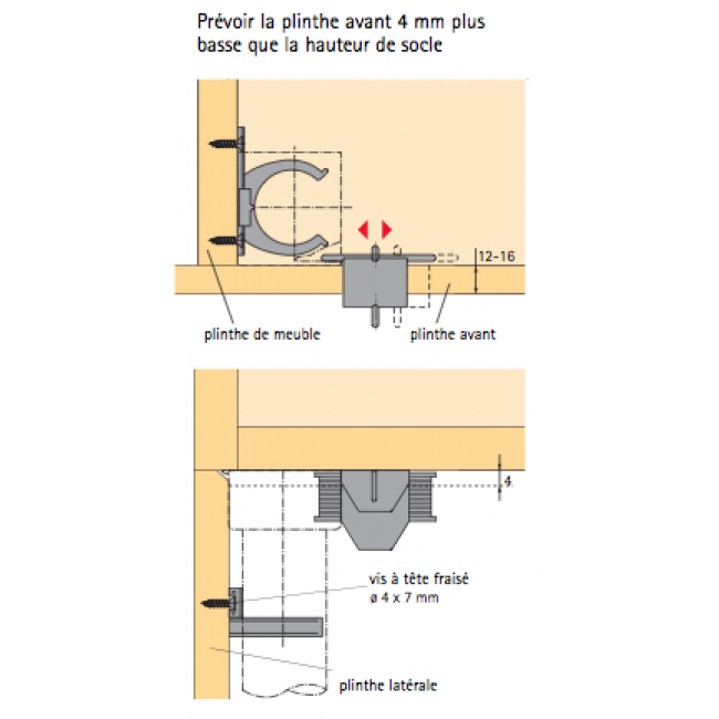 fixations_plinthe_verin_reglage_euro.png HETTICH