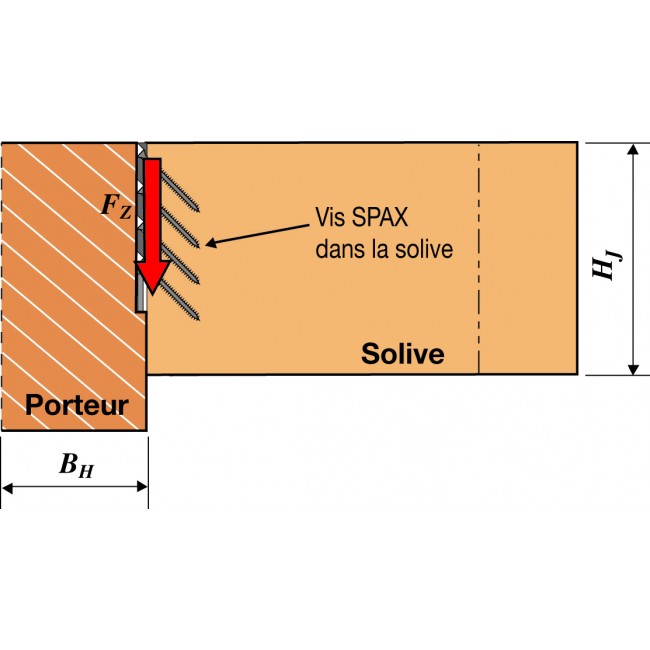 Media_SIMPSON_780-54213f4d9c96c.jpg SIMPSON Strong-Tie