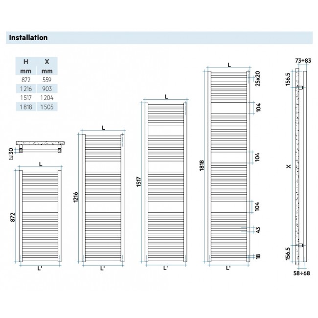 Cotes Quadré Irsap Bricozor.jpg IRSAP