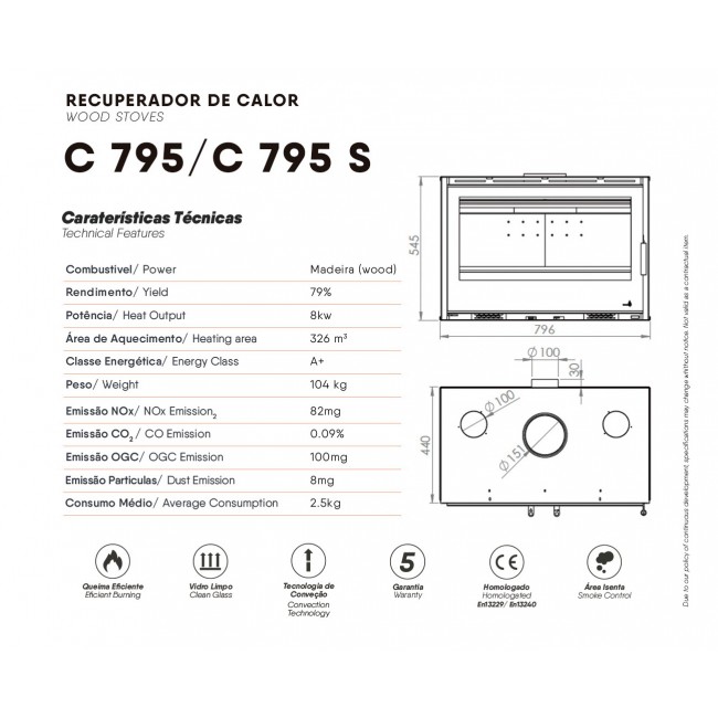 32802-4.jpg TERMOFOC