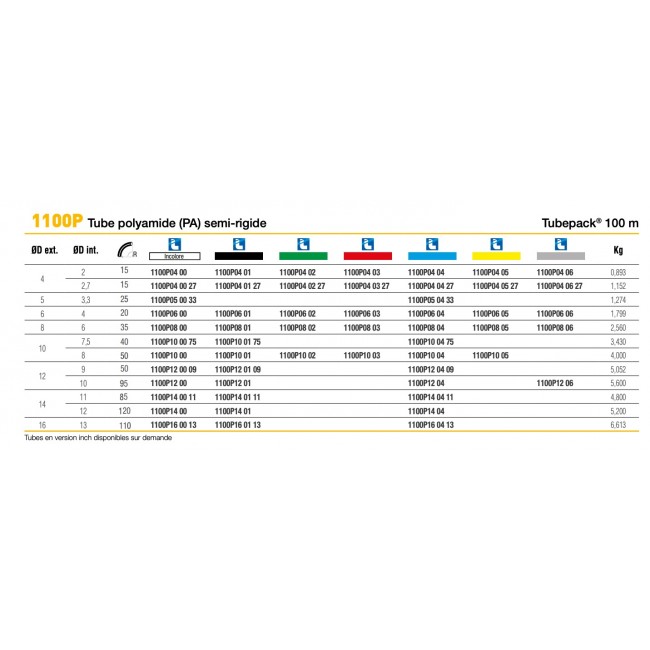 1100p références.jpg PARKER LEGRIS