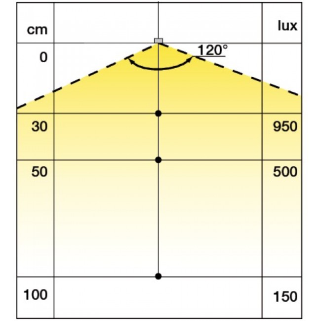 s511078_2.jpg L&S LIGHT