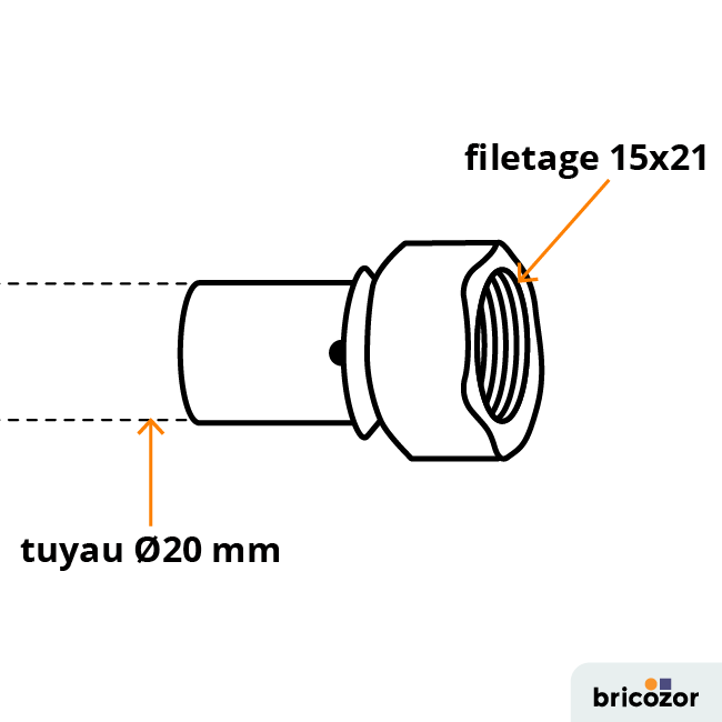 schema_raccord-111407.png BRICOZOR