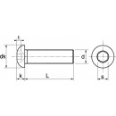 schema-vis-metaux-tete-bombee-six-pans-creux-inox-a2-iso-7380-bricozor.jpeg ACTON