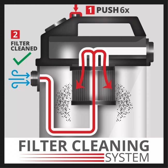 Aspirateur eau et poussières - 40L - puissance 1500W - TE-VC 2340 SACL - Bricozor 4.jpeg EINHELL