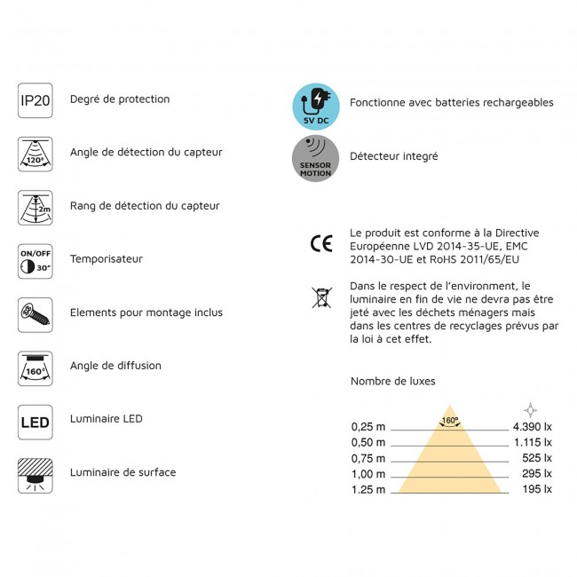 informations-2-5028625.jpg EMUCA