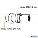 schema_raccord-665822.png COMAP
