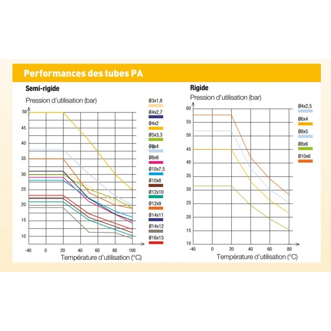 Pression.jpg PARKER LEGRIS