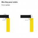 Bloc-boy-bloc-volets-monin-pose-applique-schema.jpg MONIN