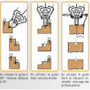 rainureuse RA17D.png VIRUTEX