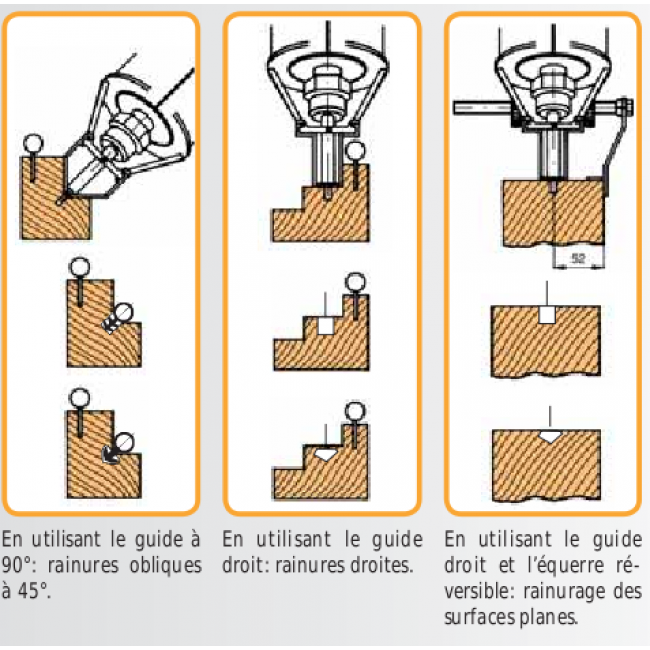 rainureuse RA17D.png VIRUTEX
