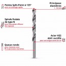 Pack de 19 forets à métaux HSS-G - diamètre 1 à 10 mm 1.jpeg EINHELL
