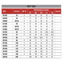 TAbleau culotte 67°30 femelle femelle nicoll bricozor.jpg NICOLL
