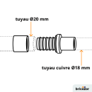 schema_jonction-111022.png BRICOZOR