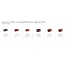 Compresseur sans fil TE-AC 18:75 Li OF-Solo - Power X-Change - Bricozor 11.jpeg EINHELL