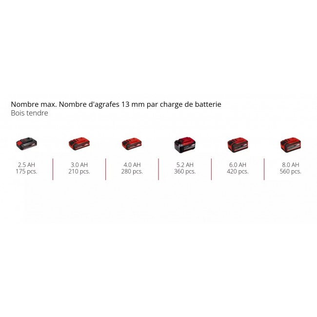 Compresseur sans fil TE-AC 18:75 Li OF-Solo - Power X-Change - Bricozor 11.jpeg EINHELL
