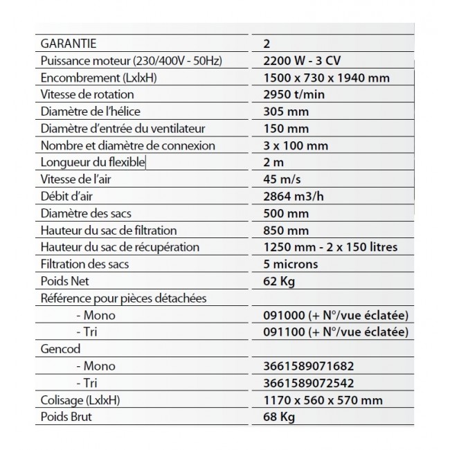 aspirateur-asp302-leman-300-litres-monophase-L.jpg LEMAN