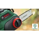 UC18_SDS_System_Combo.jpeg BOSCH