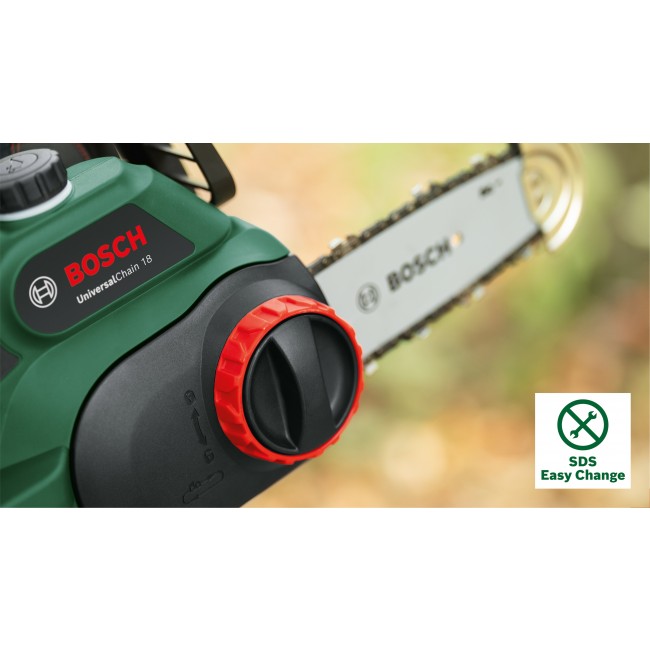 UC18_SDS_System_Combo.jpeg BOSCH