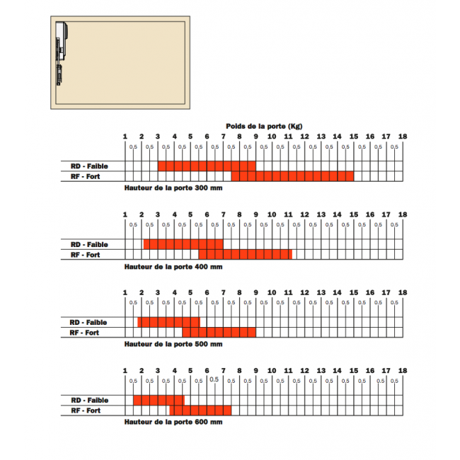 Force Evolift-1.png SALICE