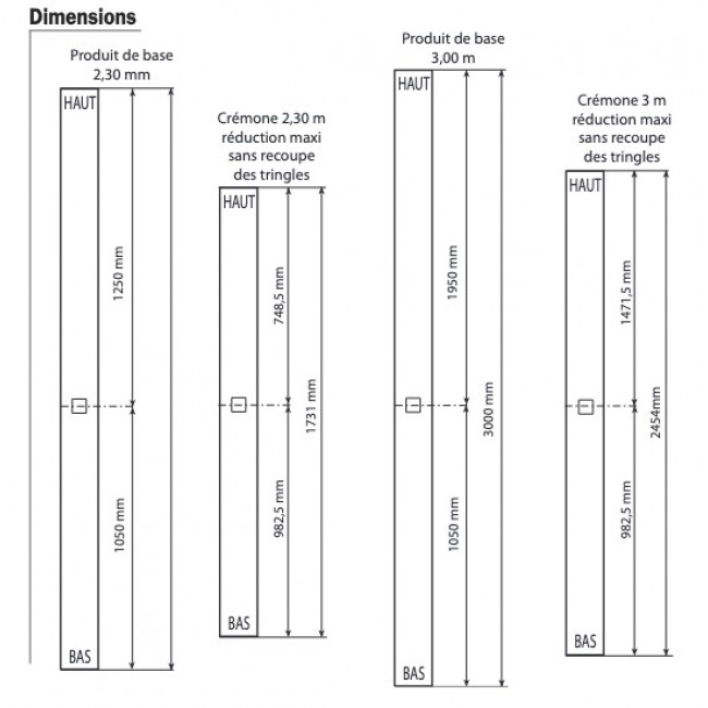 cremones-schema.jpg ISEO