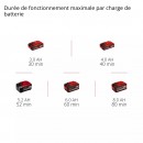 Outil multi-fonctions sans fil GP-HC 18:5020 Li T BL-Solo - Power X-Change - Bricozor 8.jpeg EINHELL