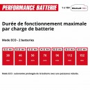 Pompe d'arrosage auto sans fil - 2,8 bar - AQUINNA 18:30 F LED AUTOMATIQUE - Power X-Change 12.jpeg EINHELL