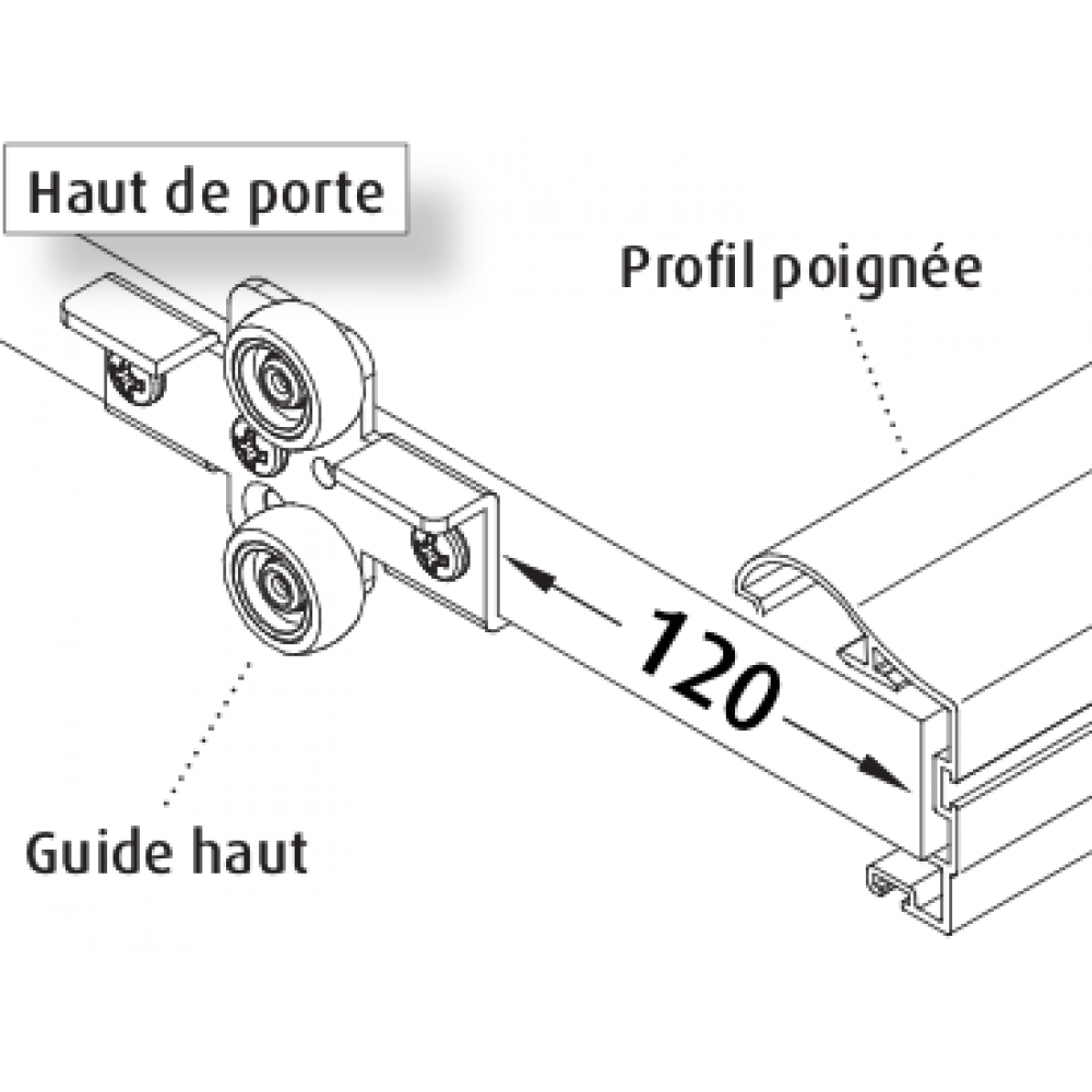 Guide porte coulissante sous-pente SEED