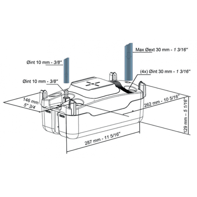 SAUERMANN SI-83 PACK 1 - SI83CE01UN23 - Schema dimensions.png SAUERMANN