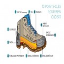 Choisir sa chaussure S24.jpg S24