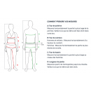 Mesures.png BLAKLADER