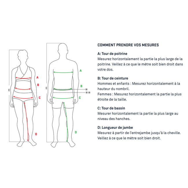 Mesures.png BLAKLADER