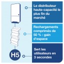 h5-e-com-2-system-overview-1-fr.jpg TORK