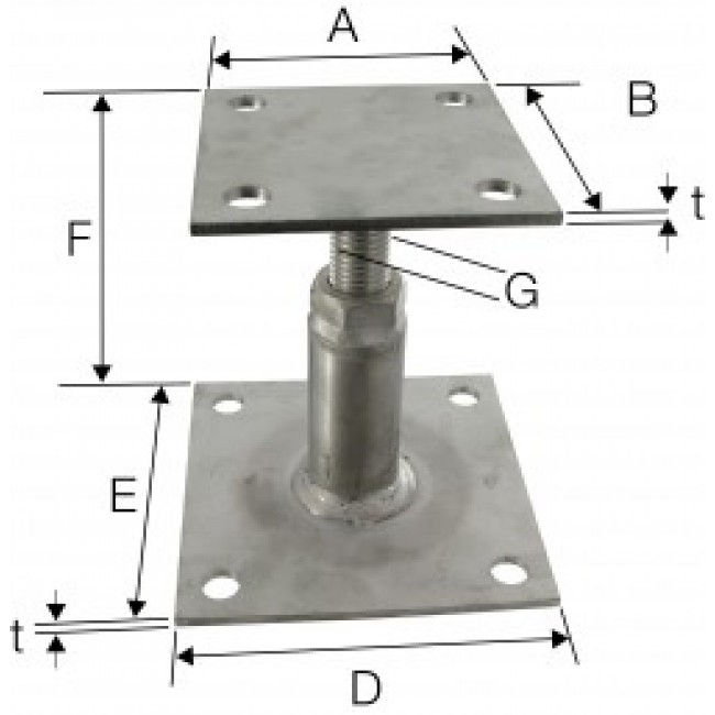 PPRIX.jpg SIMPSON Strong-Tie