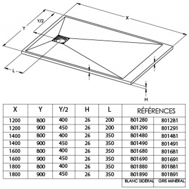 schema-receveur-de-douche-extra-plat-fiteo-pellet.jpg PELLET ASC