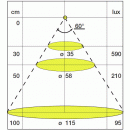 S381445_2.gif L&S LIGHT