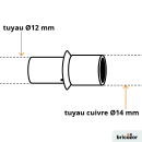 schema_jonction-111603.png BRICOZOR