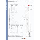 Cremone-jet-7.5-ferco-G-22072-00.jpg FERCO
