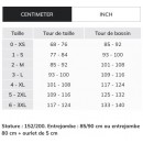 schema.jpg CEPOVETT SAFETY