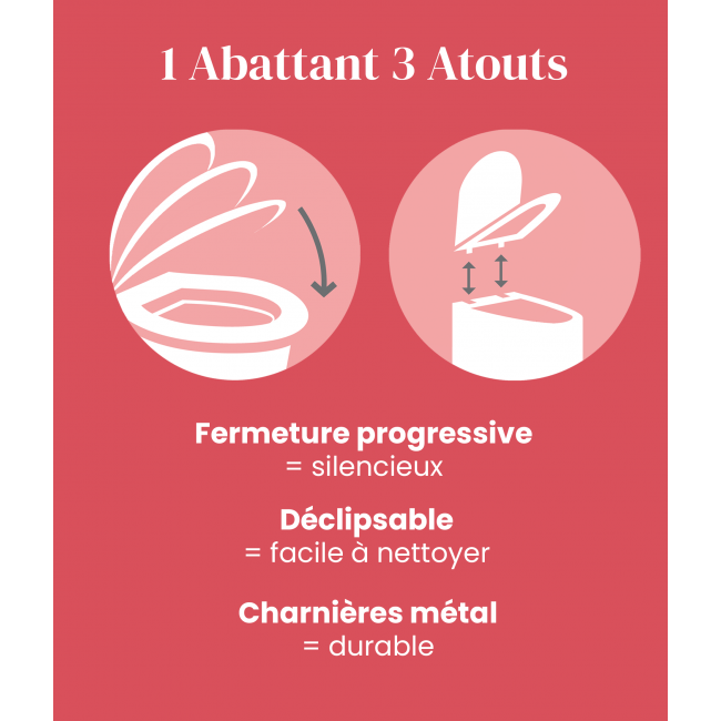 Visuel Abattant.png JACOB DELAFON