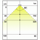 S511141.gif L&S LIGHT