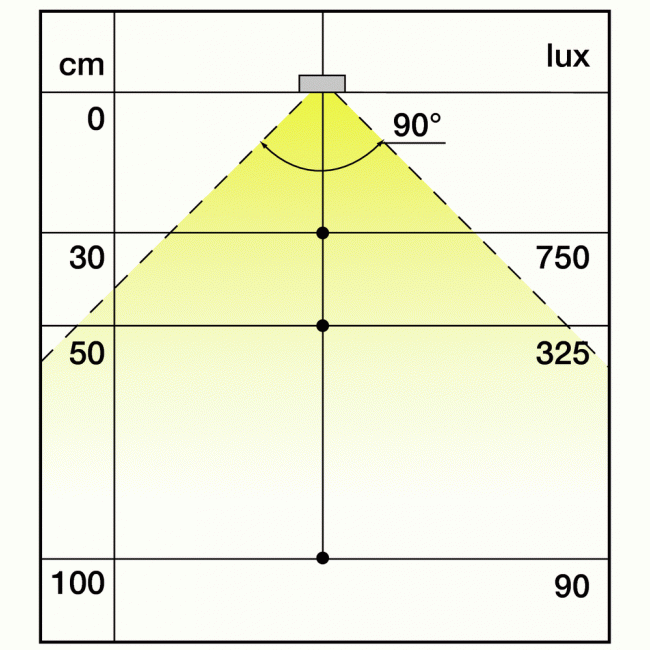 S511141.gif L&S LIGHT