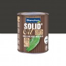 fp-huile-cire-dure-monocouche-anthracite-1000.jpg BLANCHON