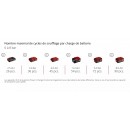 Compresseur sans fil TE-AC 36:150 Li OF-Solo - Power X-Change - Bricozor 13.jpeg EINHELL